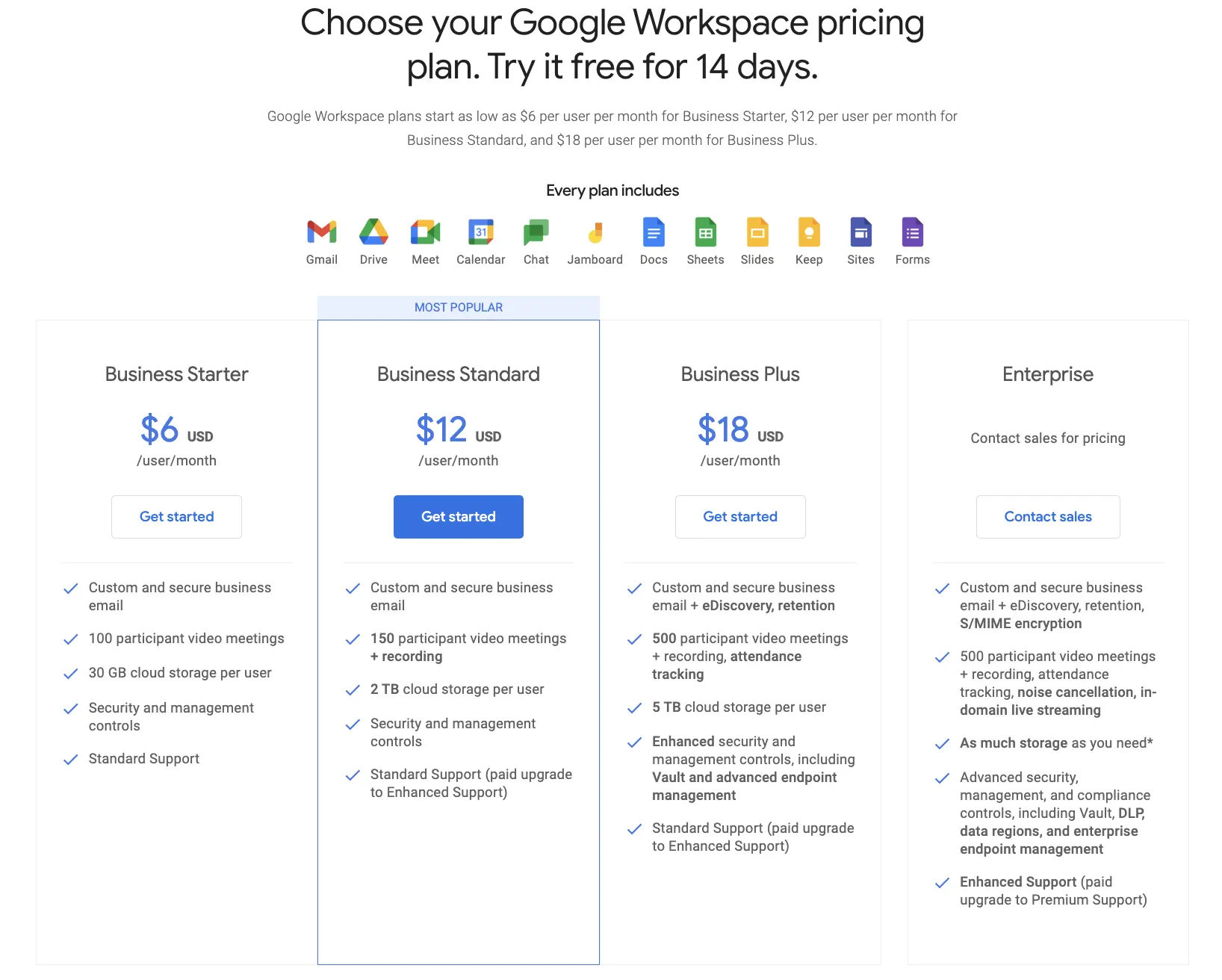 Is Google Workspace Free?