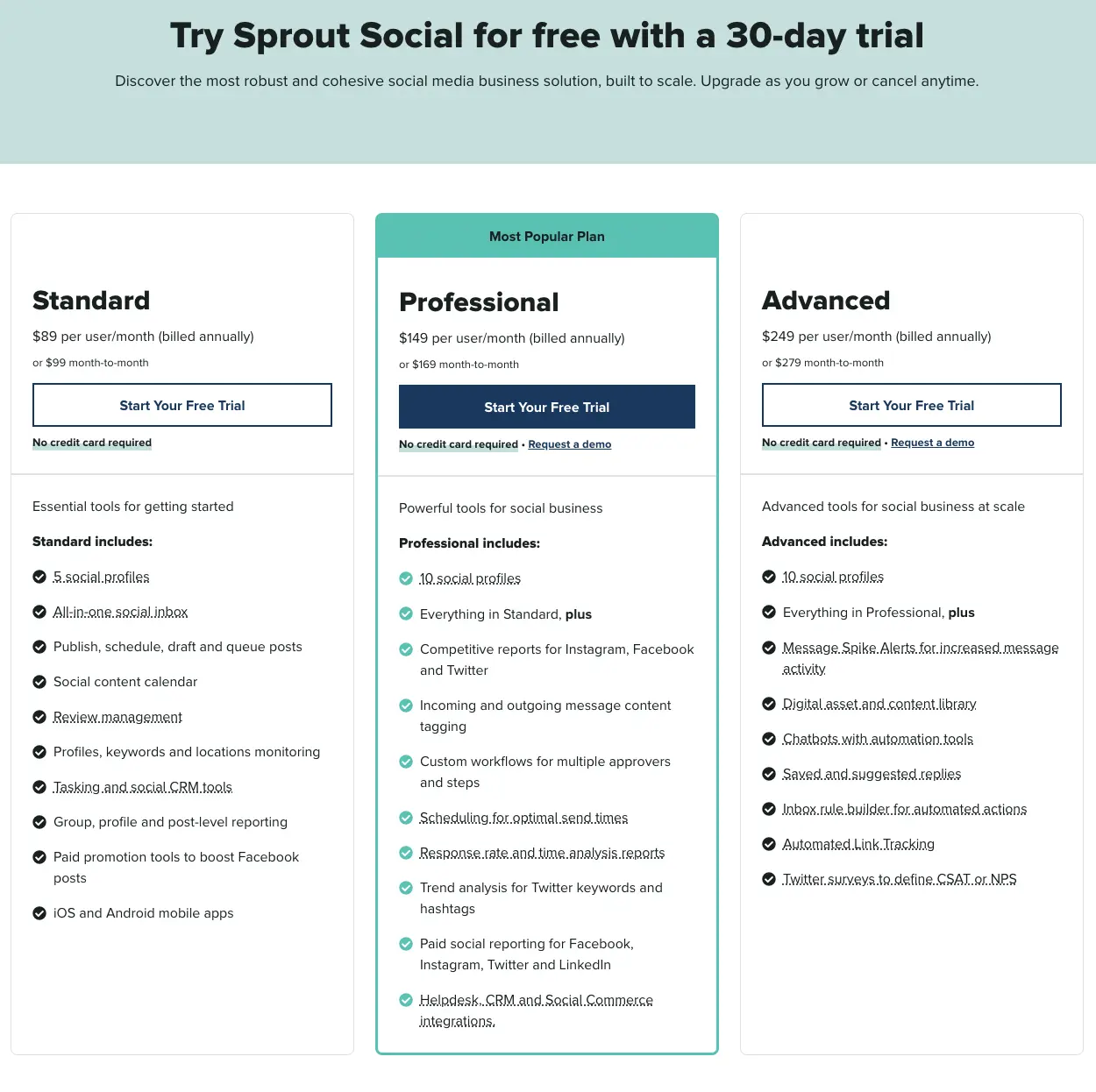 Is Sprout Social Free?