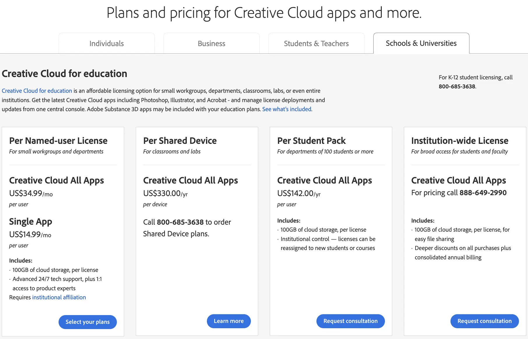Is Creative Cloud Free?