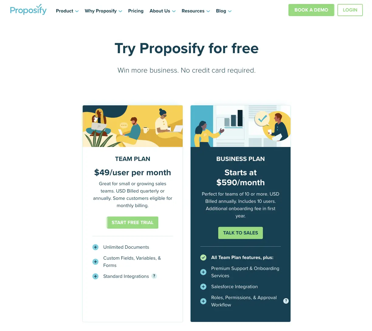 How Much does Proposify Cost?