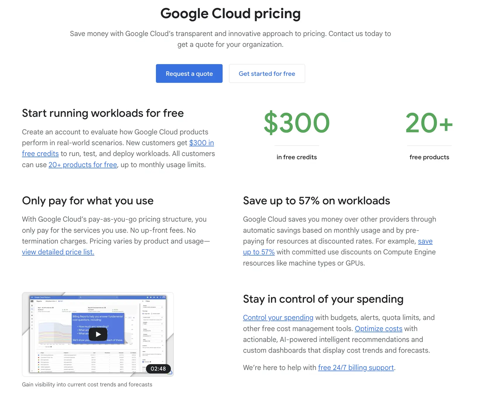 How much does Google Cloud AI cost?